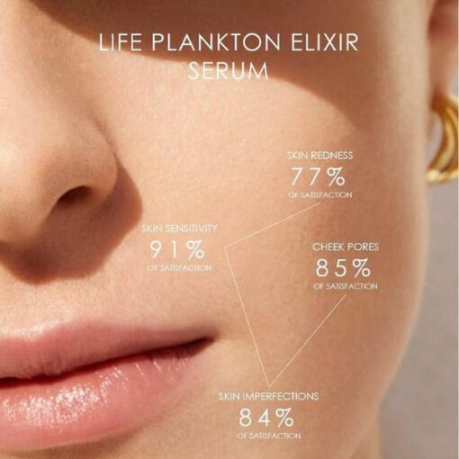 Biotherm LIFE PLANKTON™ ELIXIR ANTI-AGING SERUM 奇蹟特嫩精華 3
