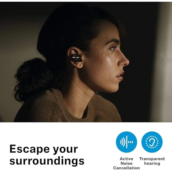 Sennheiser Consumer Audio Momentum True Wireless 2 真無線藍牙耳機 2