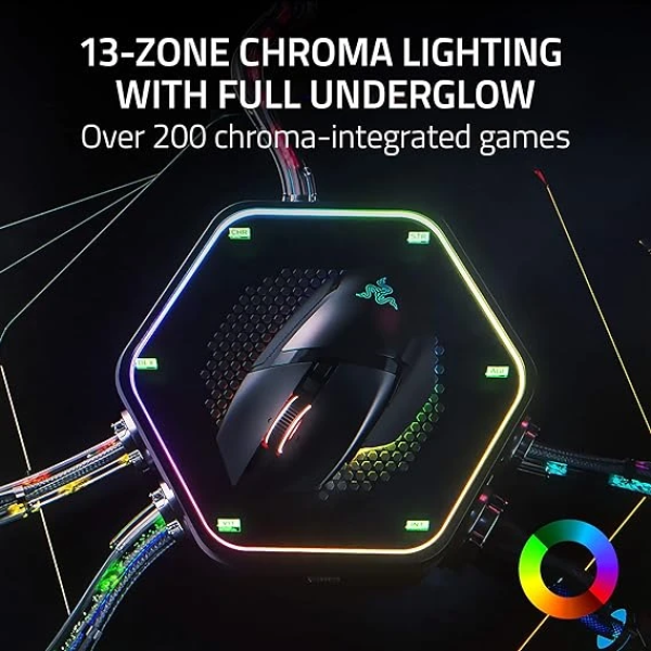 Razer Basilisk V3 Pro Customizable Wireless Gaming Mouse 巴塞利斯蛇 V3 Pro 無線電競滑鼠 3