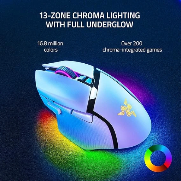 Razer Basilisk V3 Pro Customizable Wireless Gaming Mouse 巴塞利斯蛇 V3 Pro 無線電競滑鼠 3