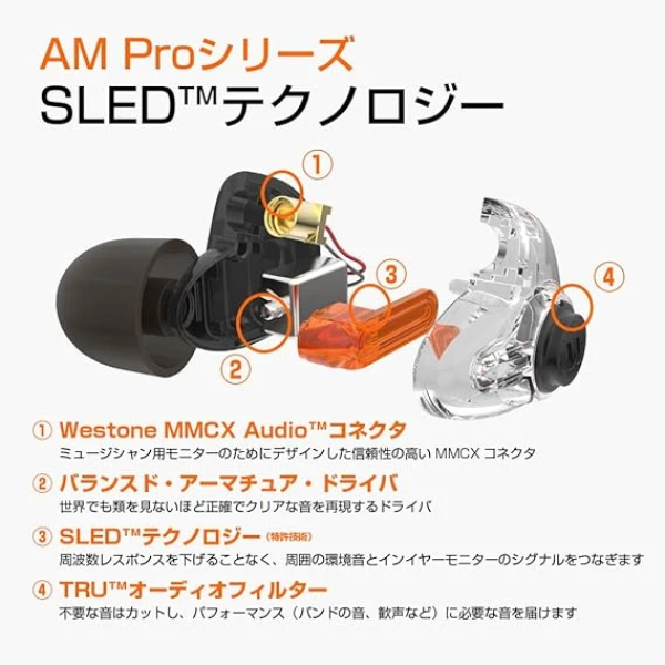 Westone AM Pro 10 Single-Driver Universal-Fit In-Ear Musicians’ Monitors 入耳式耳機 3