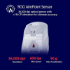 ASUS ROG Gladius III Wireless Gaming Mouse 無線電競滑鼠 4