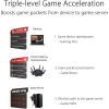 ASUS ROG Rapture GT-AX11000 Pro Tri-Band WiFi 6 Extendable Gaming Router 電競路由器 5