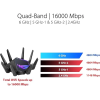 ASUS ROG Rapture WiFi 6E Gaming Router (GT-AXE16000) 電競路由器 5