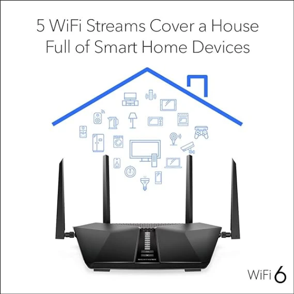 NETGEAR Nighthawk WiFi 6 Router (RAX43) 5-Stream Dual-Band Gigabit Router 3