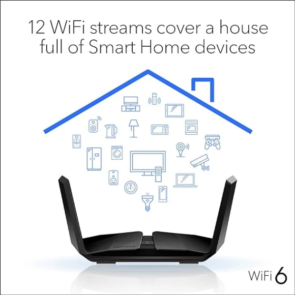 NETGEAR Nighthawk WiFi 6 Router (RAX120) 12-Stream Dual-Band Gigabit Router 3