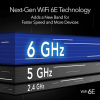 NETGEAR Nighthawk WiFi 6E Router (RAXE300) 5