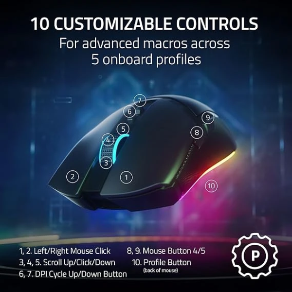 Razer Cobra Pro Wireless Gaming Mouse 響尾蛇 無線電競滑鼠 2