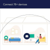 Amazon eero high-speed wifi 6 router and booster 5