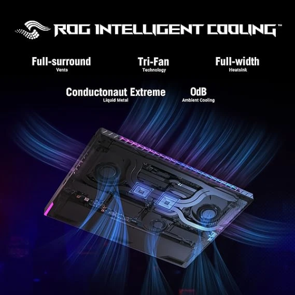 ASUS ROG Strix Scar 18 (2024) Gaming Laptop 電競筆電 3