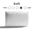 Tempur-Pedic TEMPUR-Cloud Pillow for Sleeping 枕頭 4