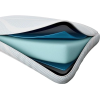 TEMPUR Breeze Cooling ProHi Pillow 枕頭 5