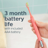 Philips One by Sonicare Battery Toothbrush 電池牙刷 5