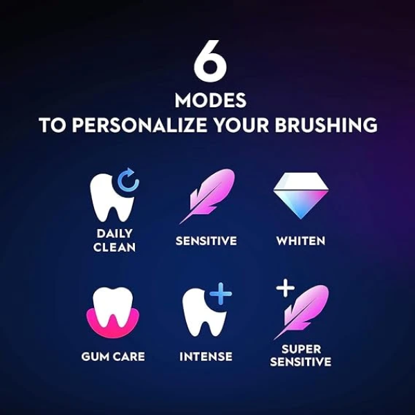 Oral-B iO Series 8 Electric Toothbrush with 2 Replacement Brush Heads and Travel Case, Rechargeable Toothbrush 2