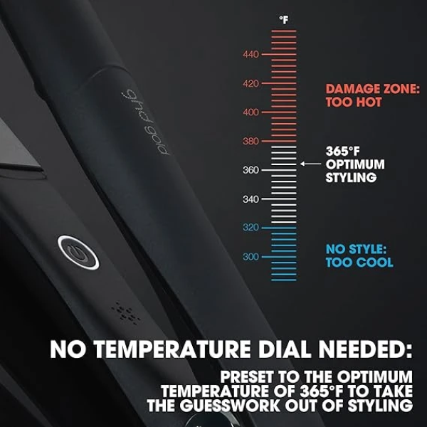 GHD Gold Styler 1 inch Flat Iron Hair Straightener 2