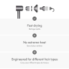 Dyson Supersonic Hair Dryer 吹風機 5