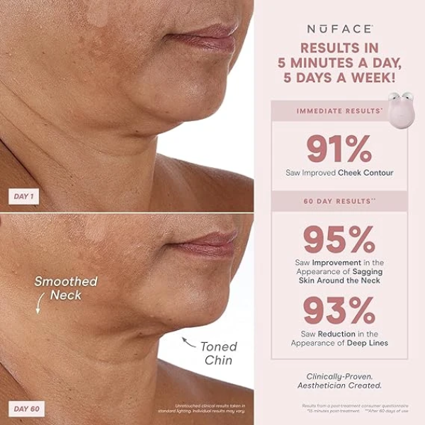 NuFACE Mini+ Skincare Regimen 美容儀 3