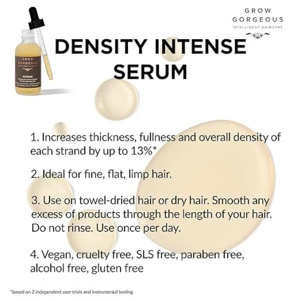 Grow Gorgeous Density Serum Intense 強效豐盈生髮精華 2