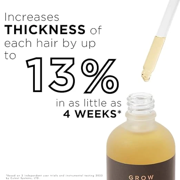 Grow Gorgeous Density Serum Intense 強效豐盈生髮精華 3