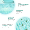 FOREO Luna 4 Mini Face Cleansing Brush & Face Massager 迷你洗臉機 5