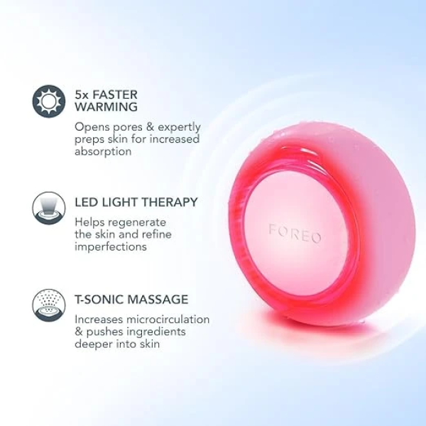 FOREO UFO mini 2 Red Light Therapy For Face 面膜機 3