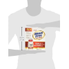 Schiff Move Free Ultra (60 ct.) 關節保健食品 5