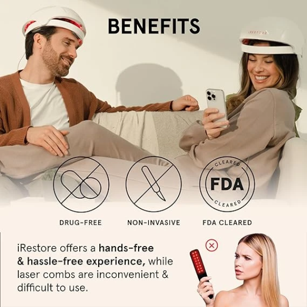 iRestore Essential Laser Hair Growth System 雷射生髮帽 3