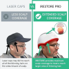 iRestore Professional Laser Hair Growth System + Rechargeable Battery Pack 雷射生髮帽 5