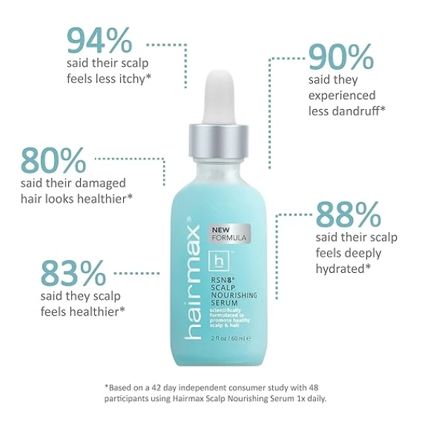 HairMax Scalp Treatment (New & Improved) 頭皮養護精華 3