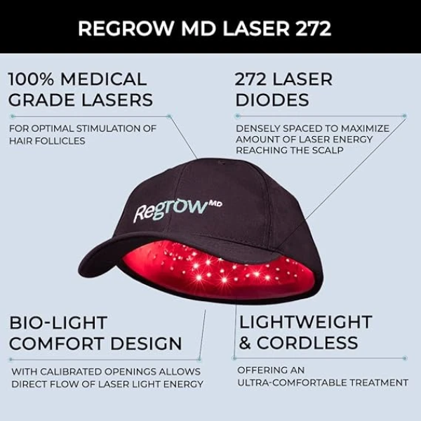 Hairmax Laser Cap 272 (FDA Cleared) with Improved Battery Design 雷射生髮帽 2
