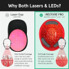 iRestore Professional 282 FDA Cleared Laser Hair Growth Device 雷射生髮帽 5