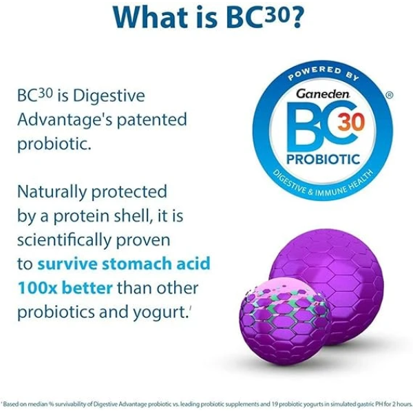 Digestive Advantage Probiotic Gummies 益生菌 3