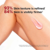 Clarins Body Fit Cellulite Control Cream 克蘭詩 紅魔勻體精華 4