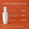 Sulwhasoo First Care Activating Serum 保養品組合 4