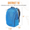 Mystery Ranch DISTRICT 18 Everyday Outdoor Use Travel Backpack 神秘農場 背包 5