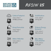 Gregory Mountain Products Resin 25 Everyday Outdoor Backpack 登山背包 5