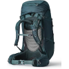 Gregory Mountain Products Deva 70 登山背包 4