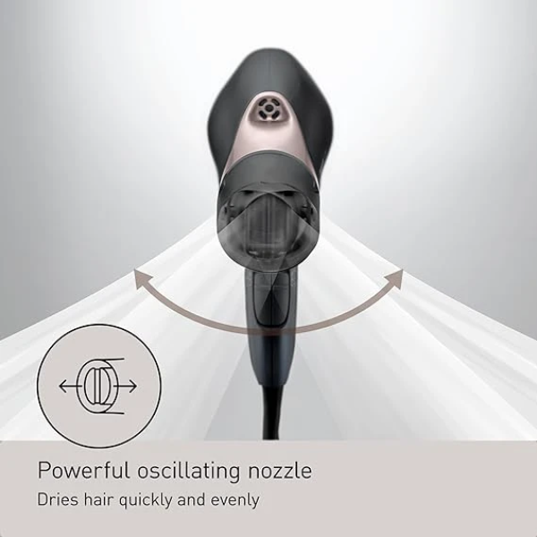 Panasonic Nanoe Salon Hair Dryer with Quick-Dry Oscillating Nozzle 3
