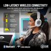 Corsair HS55 WIRELESS Multiplatform Lightweight Gaming Headset with Bluetooth 海盜船 輕量電競耳機麥克風 4