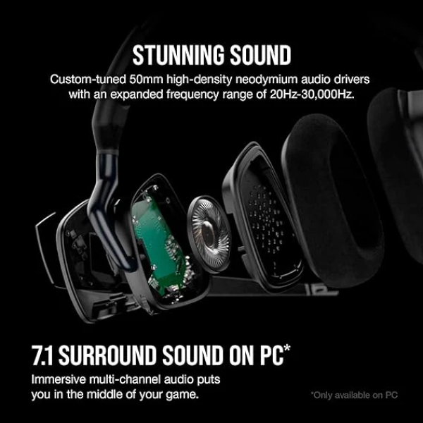 CORSAIR VOID RGB ELITE Wireless Gaming Headset 3