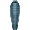 Therm-a-Rest Saros 0F/-18C Synthetic Mummy Sleeping Bag 睡袋 4