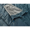 Therm-a-Rest Saros 0F/-18C Synthetic Mummy Sleeping Bag 睡袋 5