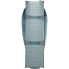 Therm-a-Rest Saros 32F/0C Synthetic Mummy Sleeping Bag 睡袋 5