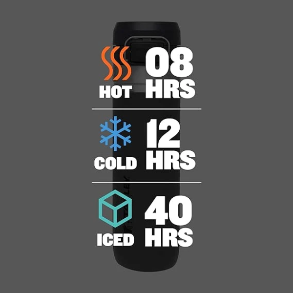 Stanley The Quick Flip GO Bottle 保溫瓶 3