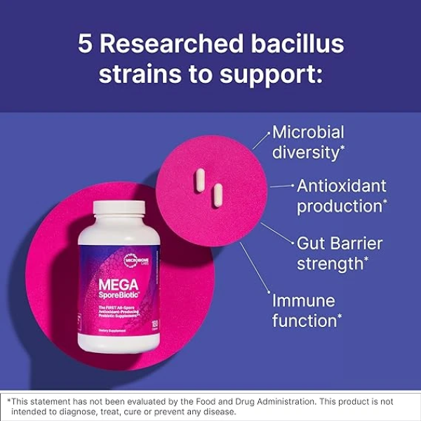 Microbiome Labs MegaSporeBiotic 益生菌 2