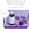 AGRARIA Reed Diffuser Refill 香氛 4