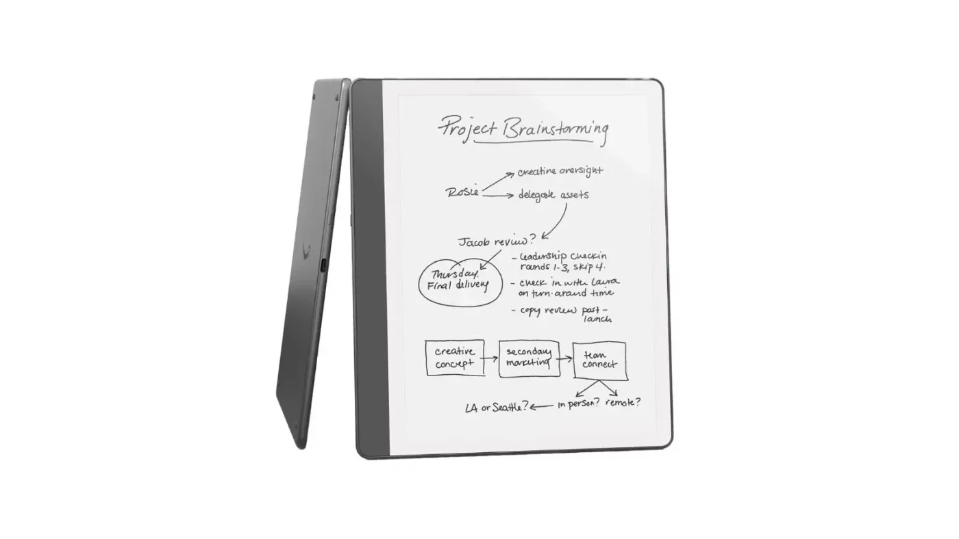 Kindle Scribe 2：AI與書寫體驗的全面升級 1