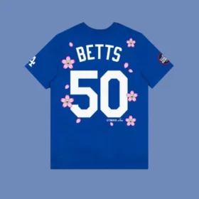 Fanatics MLB、NBA 運動球衣、球帽 最新商品跟折扣資訊 10 Fanatics MLB、NBA 運動球衣、球帽 最新商品跟折扣資訊 10